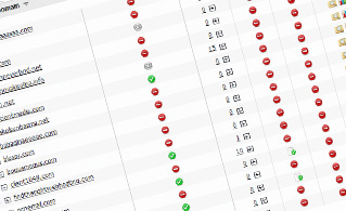 Manage DNS Records